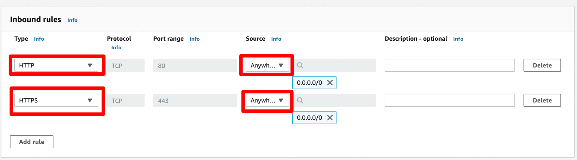 AWS Inbound Rules for Security Groups